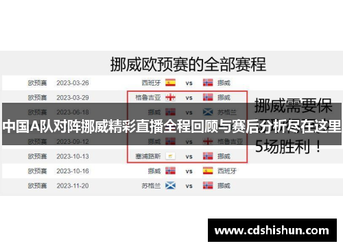 中国A队对阵挪威精彩直播全程回顾与赛后分析尽在这里