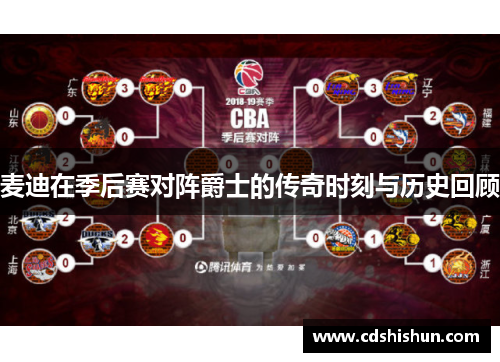 麦迪在季后赛对阵爵士的传奇时刻与历史回顾